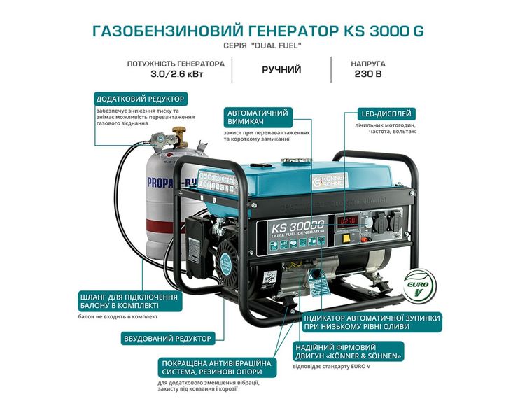 Генератор газ-бензин Könner & Söhnen KS 3000G, 3.0 кВт, AVR, ручний запуск, бак 15 л фото