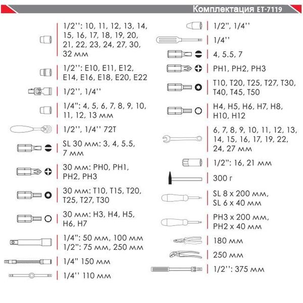 Профессиональный набор инструментов INTERTOOL ET-7119, 1/4"-1/2", М4-32 мм, 119 ед фото
