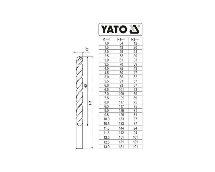 Набір кобальтових свердел по металу YATO YT-41605 Co-HSS, 1-13 мм, 25 шт фото