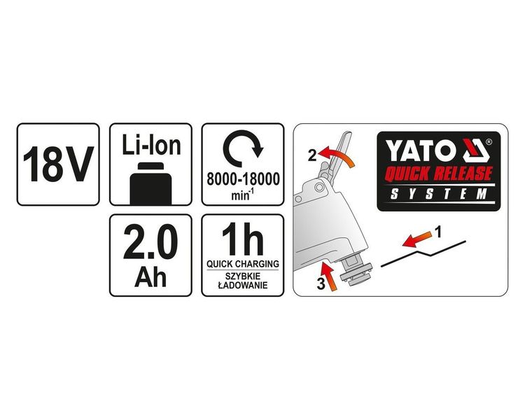 Реноватор акумуляторний YATO YT-82818, 18 В, 2Аг, 18000 об/хв фото