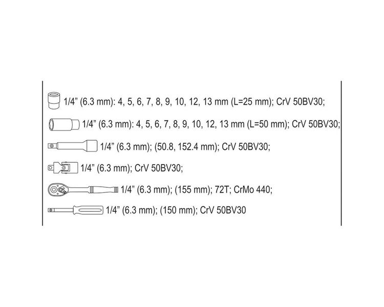 Набор головок торцевых YATO YT-14451, 1/4", М4-13 мм, 23 ед фото