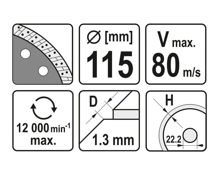 Диск алмазный "TURBO" 115 мм YATO YT-59981, 1.3x10 мм, 22.2 мм фото