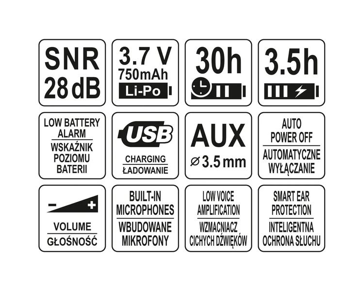 Электронные смарт наушники для защиты слуха YATO YT-74625, SNR 28 дБ, USB, AUX 3.5 мм фото