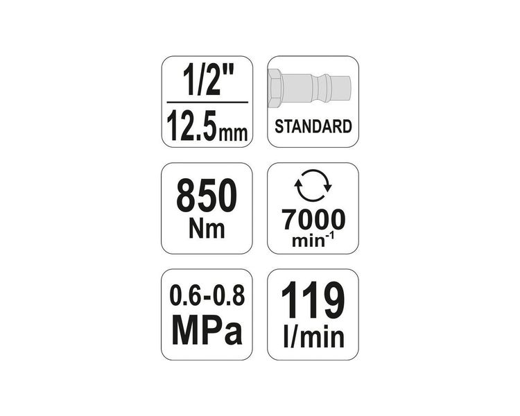 Гайковерт пневматический ударный на 850 Нм YATO YT-09525, 1/2", 119 л/мин фото