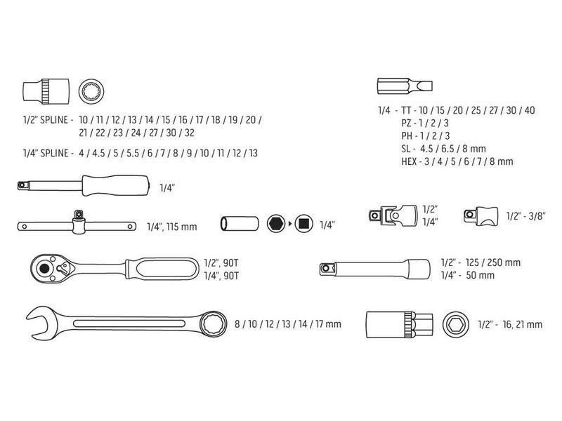 Набор головок SPLINE с трещоткой и ключами NEO TOOLS 08-690, 1/4"-1/2", M4-32 мм, 71 ед. фото