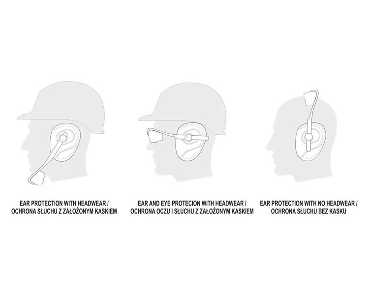 Навушники протишумні з захисними прозорими окулярами YATO YT-74636 фото
