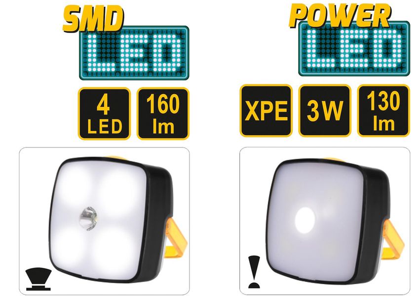 Акумуляторний LED ліхтар на чоло VOREL 88677, 3.7 В, 0.85 Аг, 3 Вт, 130+160 Лм фото