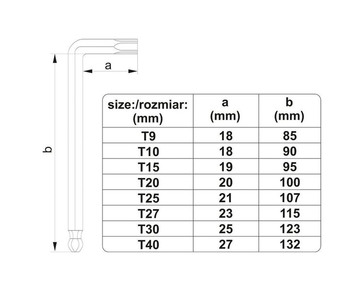 Набор шестигранных ключей ТОRХ с шаром YATO YT-05123, Т9-Т40, 8 шт фото