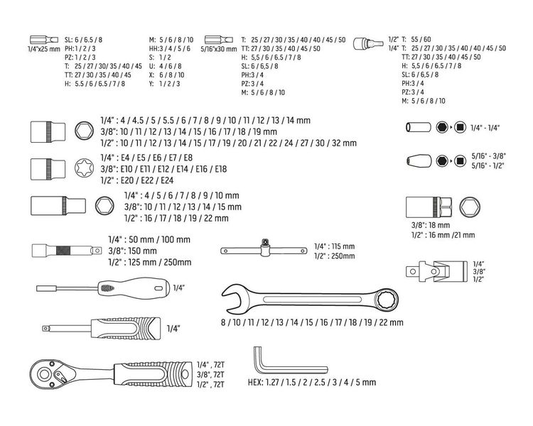 Набор инструментов 216 предметов NEO TOOLS 10-216, 1/4"-3/8"-1/2", М4-32 мм фото