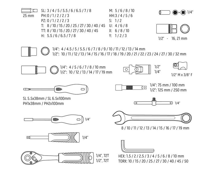 Набор инструментов NEO TOOLS 10-210, 150 ед, 1/2"-1/4", М4-32 мм фото