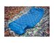 Матрац надувной водонепроницаемый нейлоновый NEO TOOLS 63-149 с подушкой, 190х60х5 см фото 7