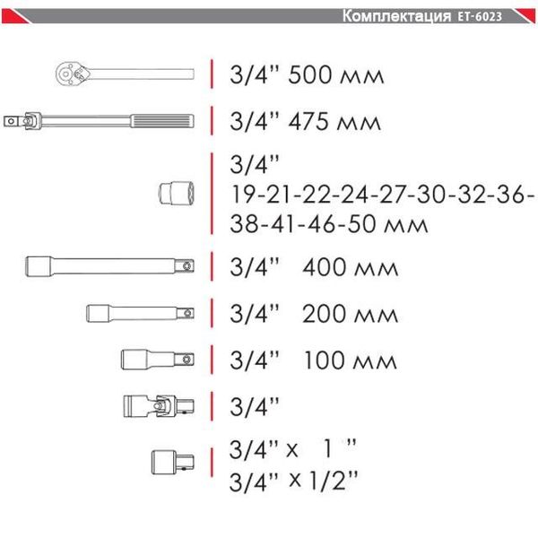 Профессиональный набор инструментов INTERTOOL ET-6023, 3/4", М19-50 мм, 20 ед фото