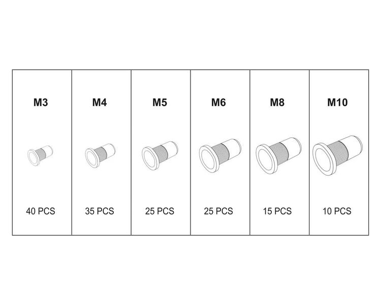 Набір різьбових заклепок алюмінієвих М3-М10 мм YATO YT-36460, 150 шт фото