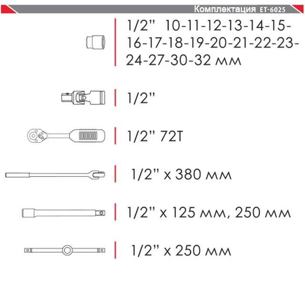 Профессиональный набор инструментов INTERTOOL ET-6025, 1/2", М10-32 мм, 25 ед фото