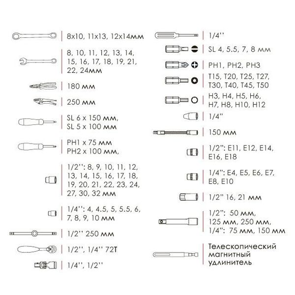 Профессиональный набор инструментов INTERTOOL ET-7101, 1/4"-1/2", M4-32 мм, 101 ед. фото
